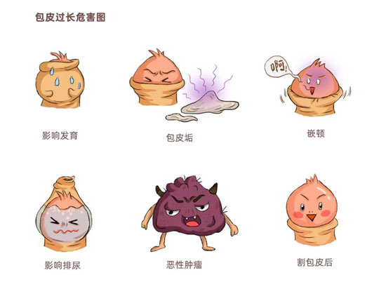 佳木斯做包茎手术哪个医院好？佳木斯安和男科医院